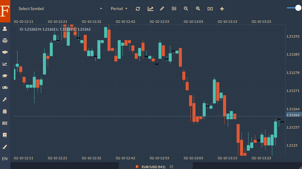 A better way to share your trading strategy